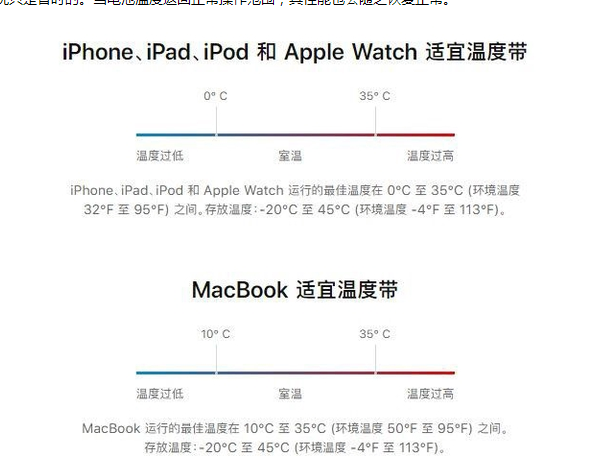 浦东苹果13维修分享iPhone 13耗电越来越快怎么办 